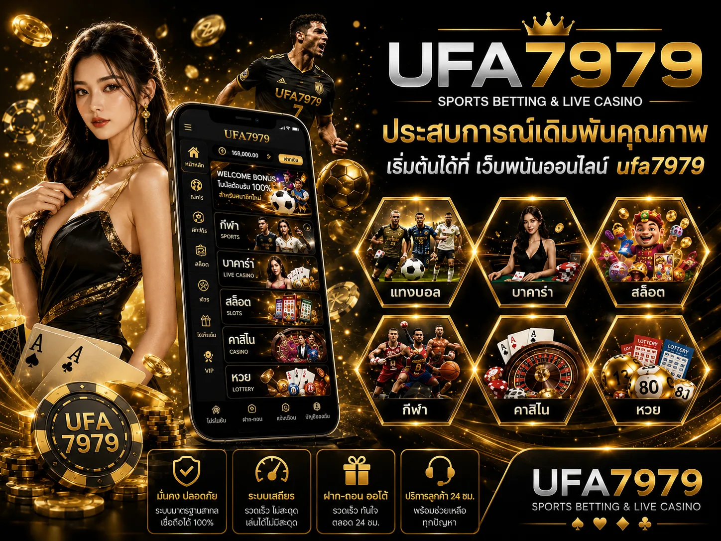 สล็อตออนไลน์ UFA7979 รวมค่ายดังกว่าพันเกม